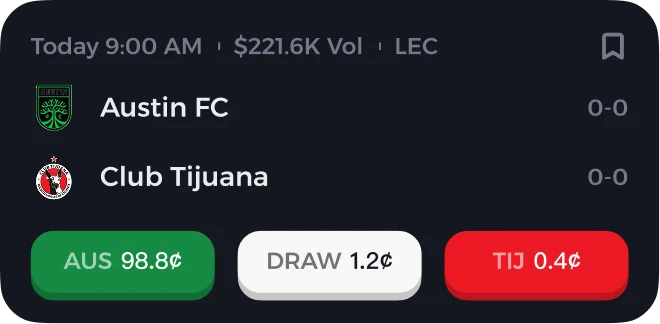 Austin FC vs Club Tijuana prediction market card