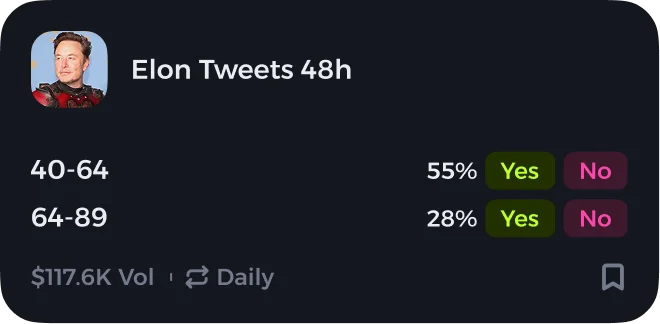 Elon Tweets 48h prediction market card