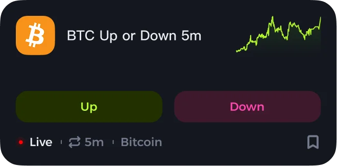 BTC Up or Down 5m prediction market card